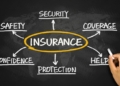 How insurance works? Read on USA