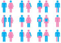 Gender studies and instability in society