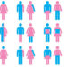 Gender studies and instability in society