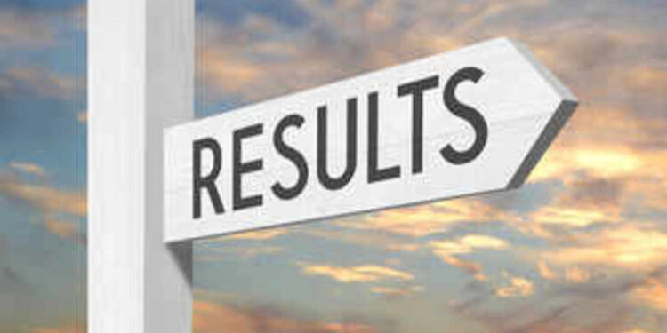 JKSSB Sub Inspector Result 2022 Declared; download pdf, direct link here