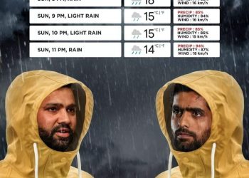 Rain may lead to curtailed Indo-Pak match