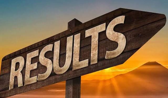 JKPSC declares result of CCE-2021 (JKAS).