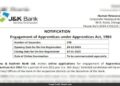 J&K Bank Apprentice Recruitment 2025: Application Begins For 278 Posts, Check Details