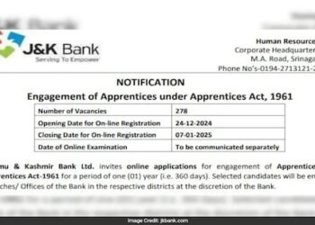 J&K Bank Apprentice Recruitment 2025: Application Begins For 278 Posts, Check Details